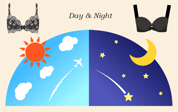 昼と夜のブラジャーの使い分け（イメージ）